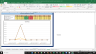 Harley-Davidson Inc Valuation Excel Model: Complete DCF Valuation with Forecasted Financial Statements