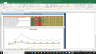 Keurig Dr Pepper Valuation Excel Model: Complete DCF Valuation with Forecasted Financial Statements