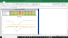 Visa Inc Valuation Excel Model: Complete DCF Valuation with Forecasted Financial Statements