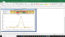 Host Hotels & Resorts Inc Valuation Excel Model: Complete DCF Valuation with Forecasted Financial Statements