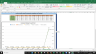 Keurig Dr Pepper Valuation Excel Model: Complete DCF Valuation with Forecasted Financial Statements