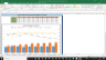 Nasdaq Inc Valuation Excel Model: Complete DCF Valuation with Forecasted Financial Statements