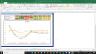 Nasdaq Inc Valuation Excel Model: Complete DCF Valuation with Forecasted Financial Statements