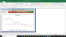 Visa Inc Valuation Excel Model: Complete DCF Valuation with Forecasted Financial Statements