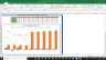 Nisource Inc Valuation Excel Model: Complete DCF Valuation with Forecasted Financial Statements