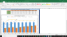 Visa Inc Valuation Excel Model: Complete DCF Valuation with Forecasted Financial Statements