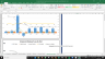 Vornado Realty Trust Valuation Excel Model: Complete DCF Valuation with Forecasted Financial Statements
