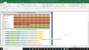 Vornado Realty Trust Valuation Excel Model: Complete DCF Valuation with Forecasted Financial Statements