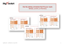Innovation Matrix (Board of Innovation) Template