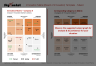 Innovation Matrix (Board of Innovation) Template