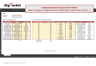 Innovation Matrix (Board of Innovation) Template
