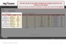 Innovation Matrix (Board of Innovation) Template