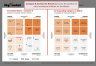 Innovation Matrix (Board of Innovation) Template