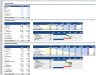 Due Diligence Tools and Methods