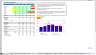 Due Diligence Tools and Methods