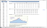 Due Diligence Tools and Methods