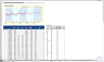 Due Diligence Tools and Methods