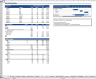 Due Diligence Tools and Methods