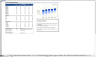 Due Diligence Tools and Methods