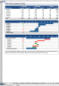 Due Diligence Tools and Methods