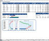 Due Diligence Tools and Methods