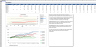 Due Diligence Tools and Methods