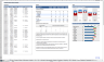 Due Diligence Tools and Methods