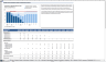 Due Diligence Tools and Methods