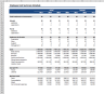 Due Diligence Tools and Methods