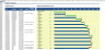 Due Diligence Tools and Methods
