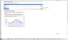 Due Diligence Tools and Methods