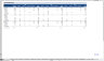 Due Diligence Tools and Methods
