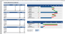 Due Diligence Tools and Methods