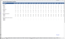 Due Diligence Tools and Methods