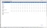 Due Diligence Tools and Methods