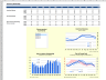 Due Diligence Tools and Methods