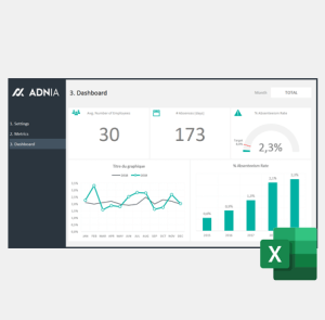 Absenteeism Dashboard Template