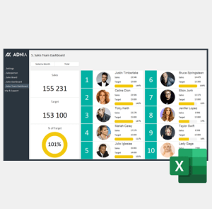 Sales Team Dashboard Template