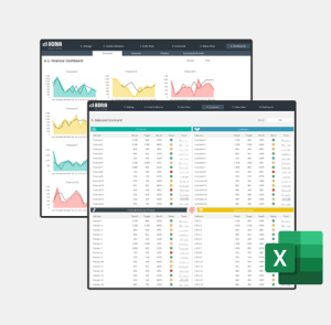 Balanced Scorecard Excel Template