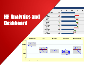 HR Analytics and Dashboard