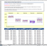 HR Analytics and Dashboard