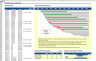 HR Analytics and Dashboard