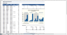 HR Analytics and Dashboard