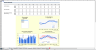 Inventory Analysis and Management
