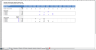 Inventory Analysis and Management