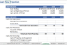 Easy Business Plan Template for Startup & Small Businesses