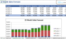 Easy Business Plan Template for Startup & Small Businesses