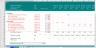 Equity Return Metrics in a Project Finance Structure: Equity IRR (Excel Template and PDF Guide)