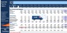 Startup Business Plan - FMCG Distribution