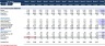 Startup Business Plan - FMCG Distribution